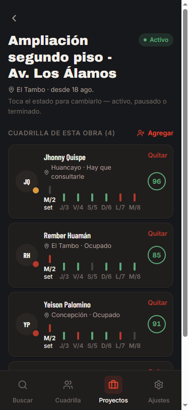 La franja semanal de cada trabajador